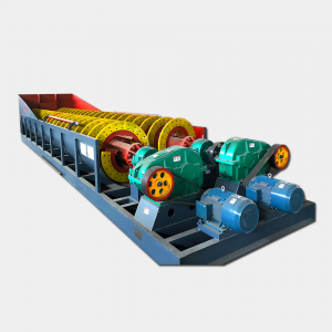 Spiral Washer