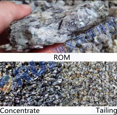The result of gravity beneficiation of wolframite