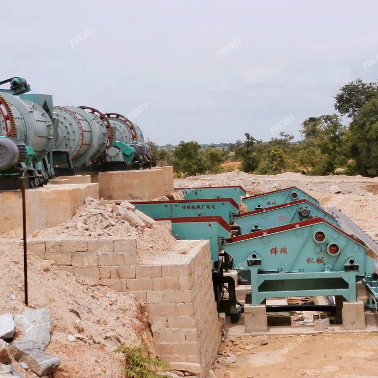 Tungsten Ore Processing Line Henan Forui Machinery Technology Co., Ltd